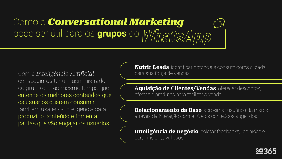 SA365_Conversational Marketing with WhatsApp_V1_071124 (2).png