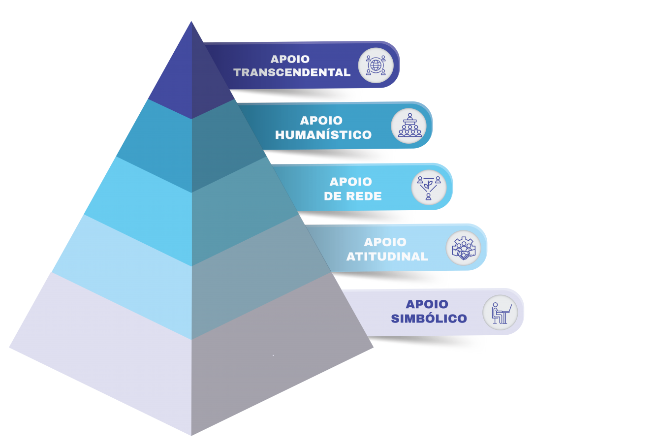 SA365-Covid19Piramide-v2-min.png